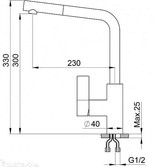 2502 PR 01
